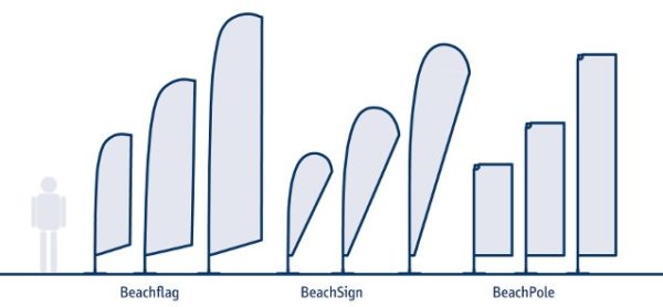 Beachflag Modelle