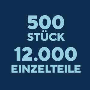 Sitzwürfel zum European Congress of Radiology