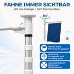 Mast Mobil Messe